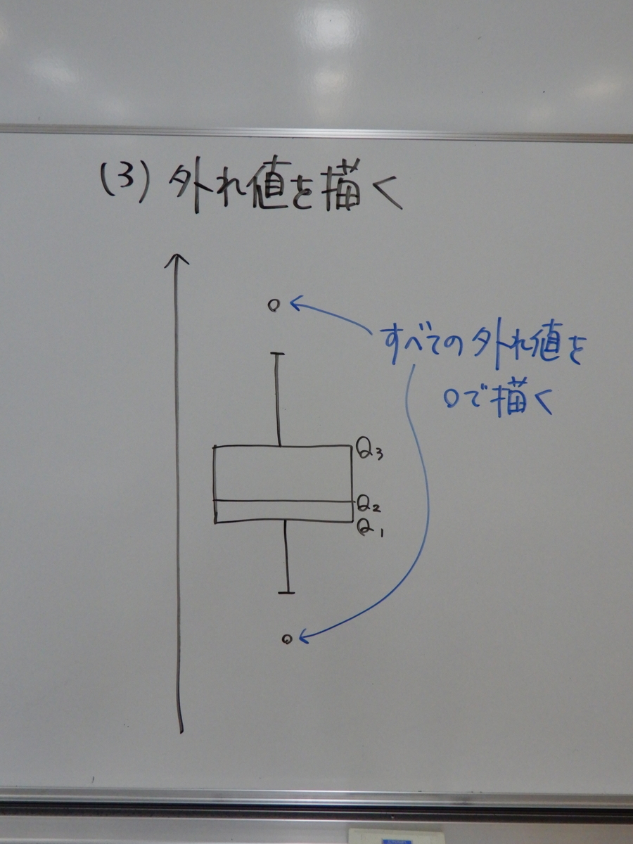 f:id:psychic_koshien:20200625202002j:plain