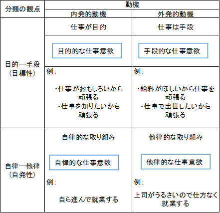 f:id:psycho_usagi:20191207193531p:plain f:id:psycho_usagi:20191207193531p:plain