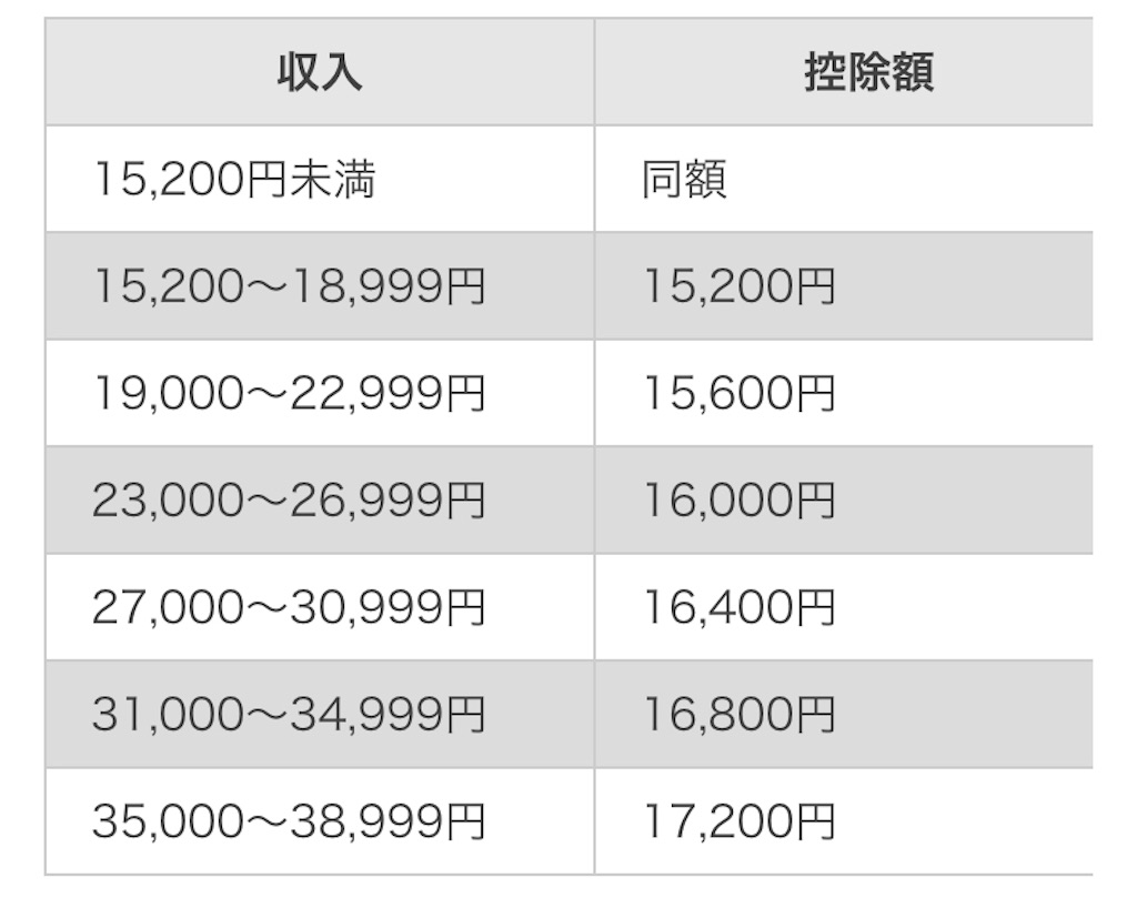 f:id:psycopass:20230531120242j:image f:id:psycopass:20230531120242j:image
