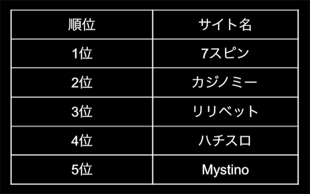 f:id:psycopass:20230630211853j:image