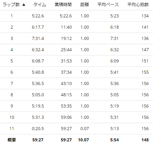 f:id:ptakitaro:20210322223509p:plain