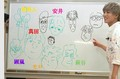 ながつ似顔絵