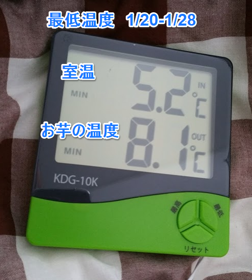 f:id:ptgj:20180211191832p:plain