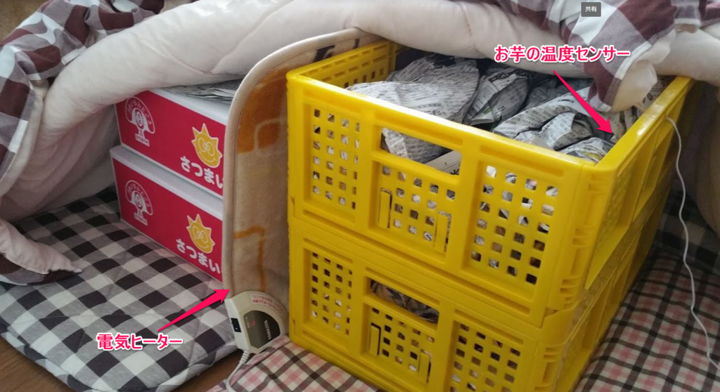 f:id:ptgj:20180211195222p:plain