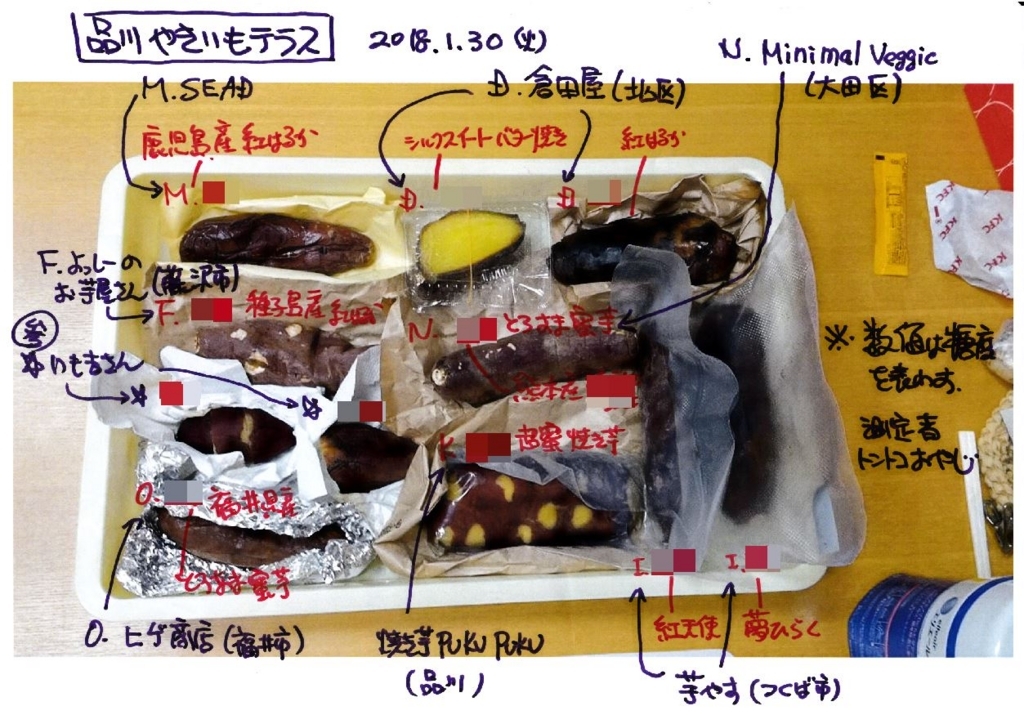 f:id:ptgj:20180211221502j:plain