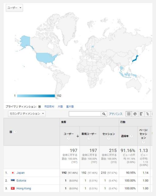f:id:ptgj:20180519105145j:plain