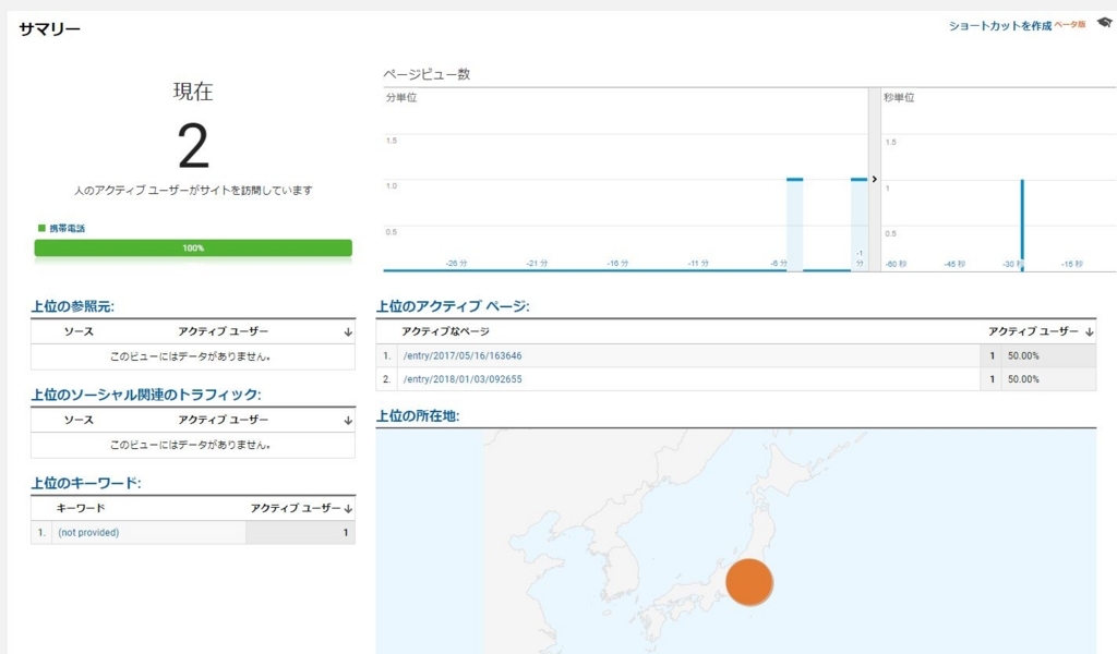 f:id:ptgj:20180519115726j:plain