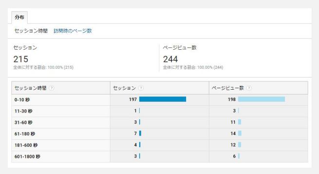 f:id:ptgj:20180519122343j:plain