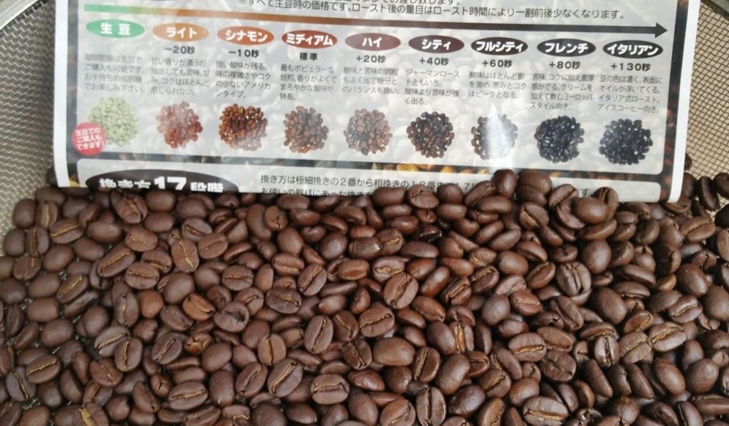 f:id:ptgj:20180624101903j:plain