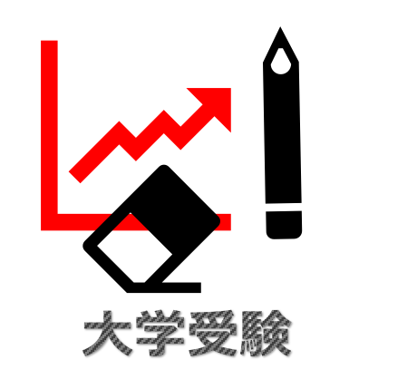 難関国公立 合格までの備忘録 中盤 参考書でdiy