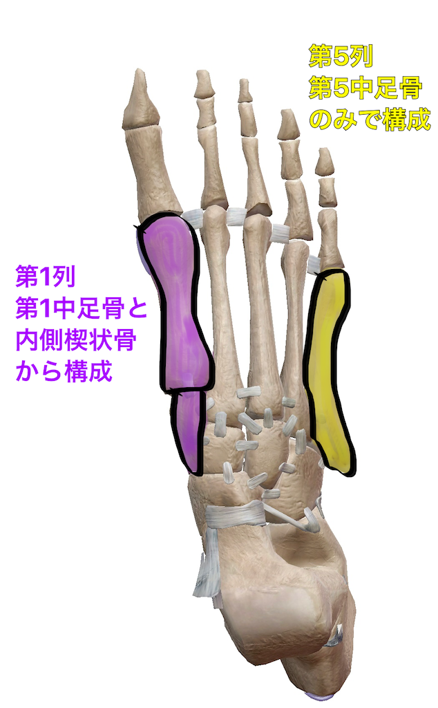 f:id:ptoutput:20210813073514p:image f:id:ptoutput:20210813073514p:image