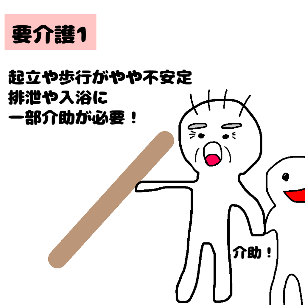 f:id:ptoutput:20210917131823p:image f:id:ptoutput:20210917131823p:image