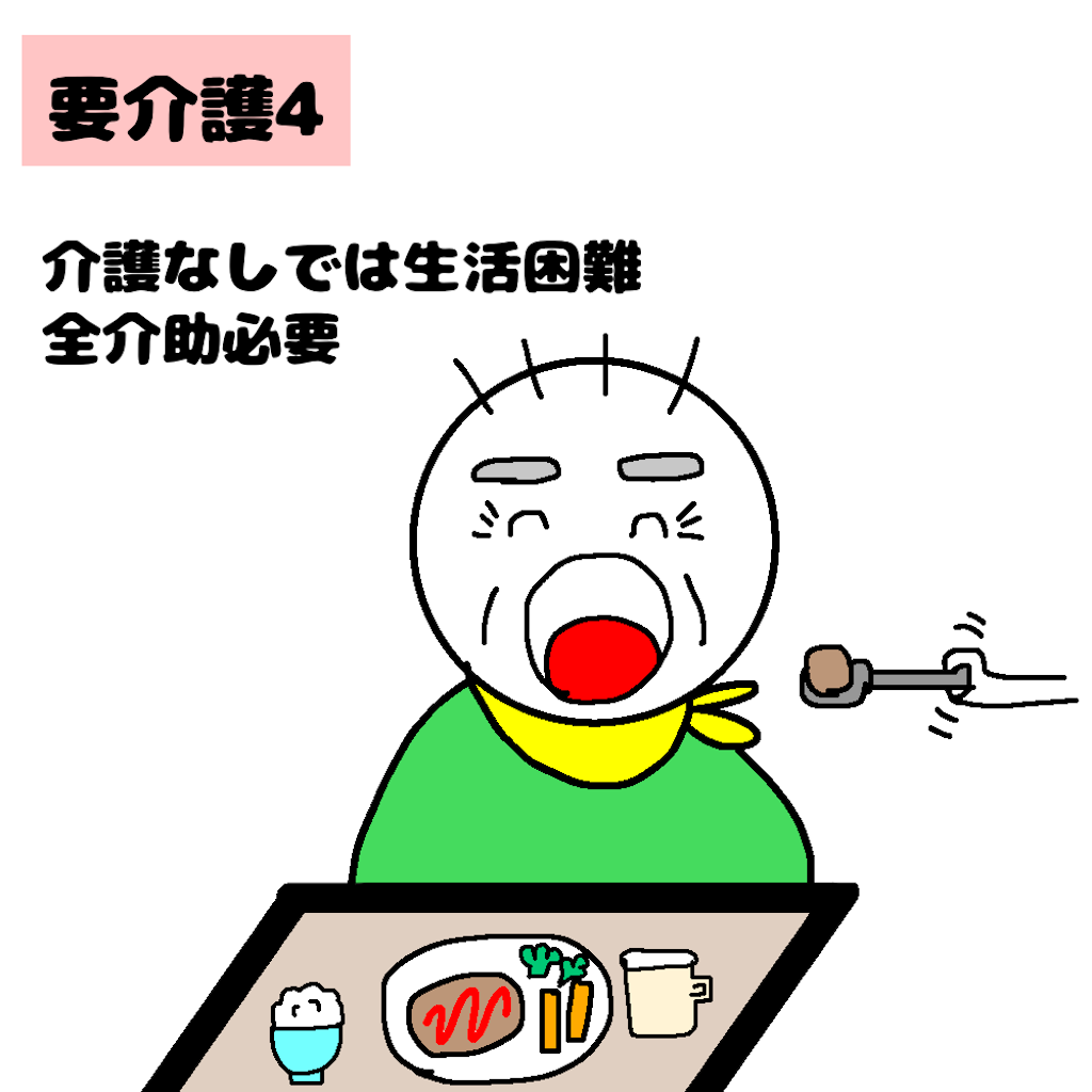 f:id:ptoutput:20210917131843p:image f:id:ptoutput:20210917131843p:image
