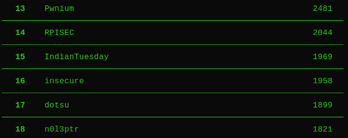 f:id:ptr-yudai:20190128221927p:plain