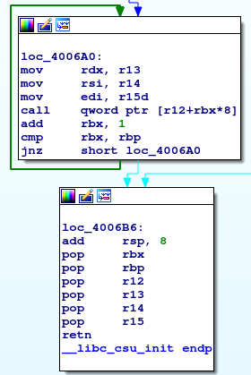 f:id:ptr-yudai:20190325135233p:plain f:id:ptr-yudai:20190325135233p:plain