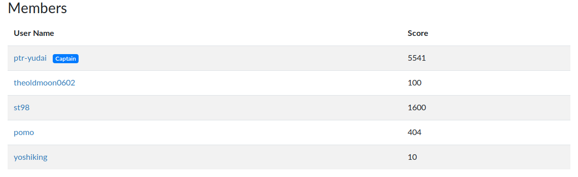 f:id:ptr-yudai:20190630210513p:plain