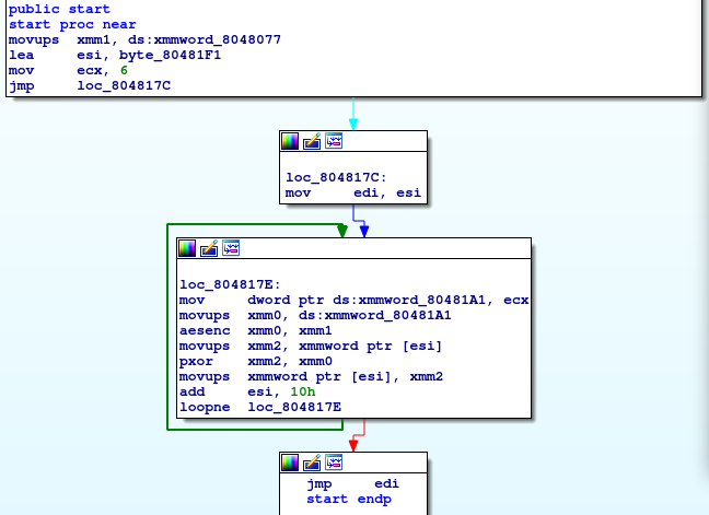 f:id:ptr-yudai:20191017093200p:plain f:id:ptr-yudai:20191017093200p:plain