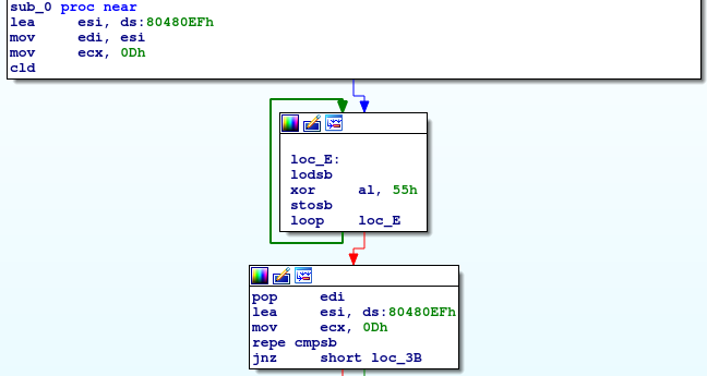 f:id:ptr-yudai:20191017093544p:plain f:id:ptr-yudai:20191017093544p:plain