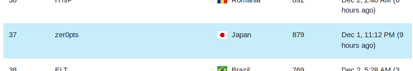 f:id:ptr-yudai:20191202083548p:plain f:id:ptr-yudai:20191202083548p:plain