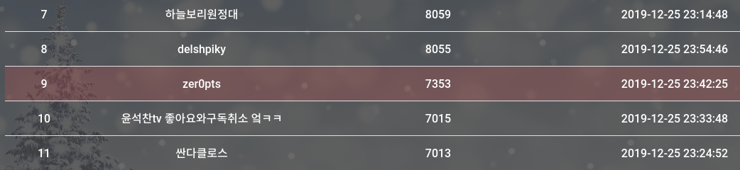 f:id:ptr-yudai:20191229213935p:plain f:id:ptr-yudai:20191229213935p:plain