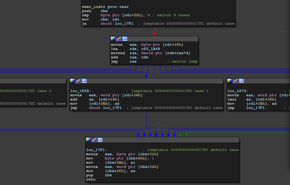 f:id:ptr-yudai:20200209124903p:plain f:id:ptr-yudai:20200209124903p:plain