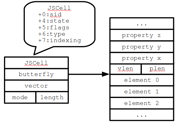f:id:ptr-yudai:20200422181851p:plain