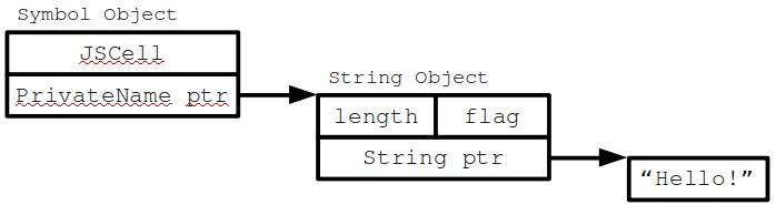f:id:ptr-yudai:20200422202931p:plain