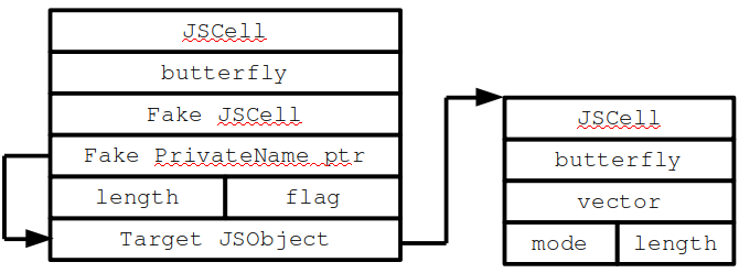 f:id:ptr-yudai:20200422203620p:plain