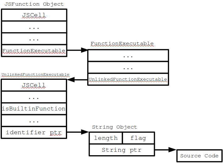 f:id:ptr-yudai:20200422204949p:plain