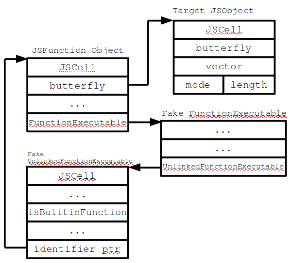 f:id:ptr-yudai:20200422205255p:plain