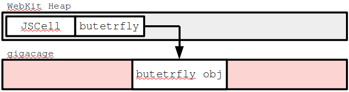 f:id:ptr-yudai:20200422213303p:plain
