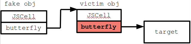 f:id:ptr-yudai:20200422223751p:plain