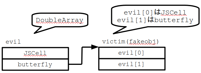 f:id:ptr-yudai:20200422232100p:plain