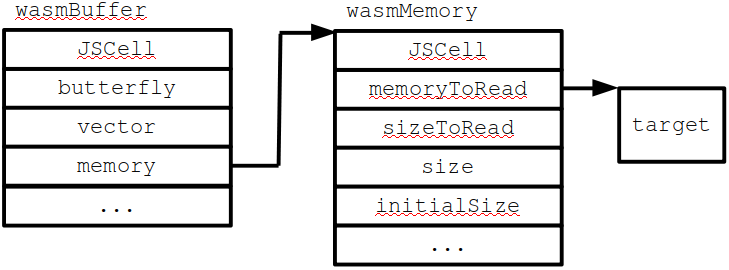 f:id:ptr-yudai:20200422232856p:plain