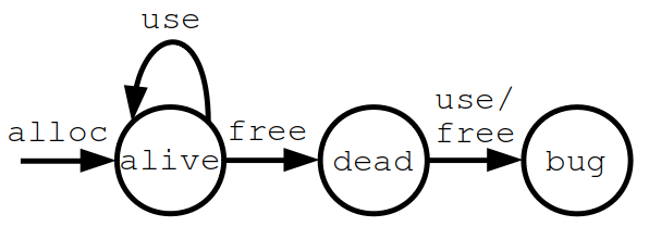 f:id:ptr-yudai:20201214224322p:plain