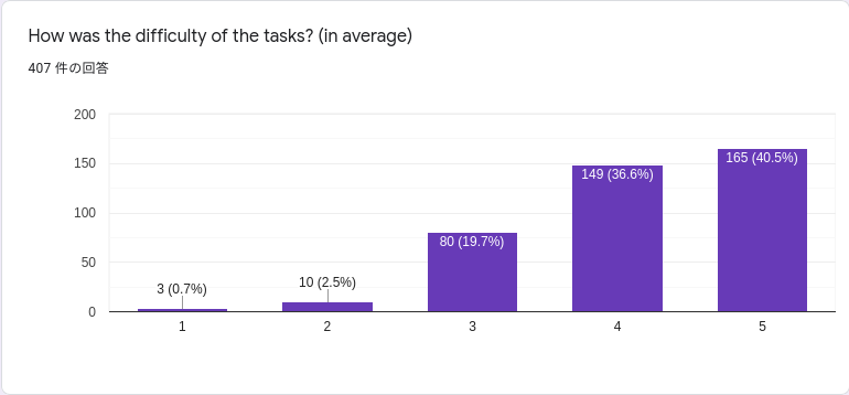 f:id:ptr-yudai:20210309232301p:plain