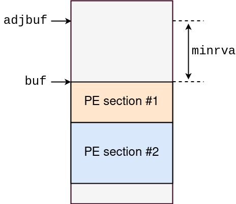 f:id:ptr-yudai:20220213114303p:plain