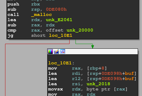 その他 CTF CTF Collection Vol. 1 |TryHackMe. Task 2: What does the base