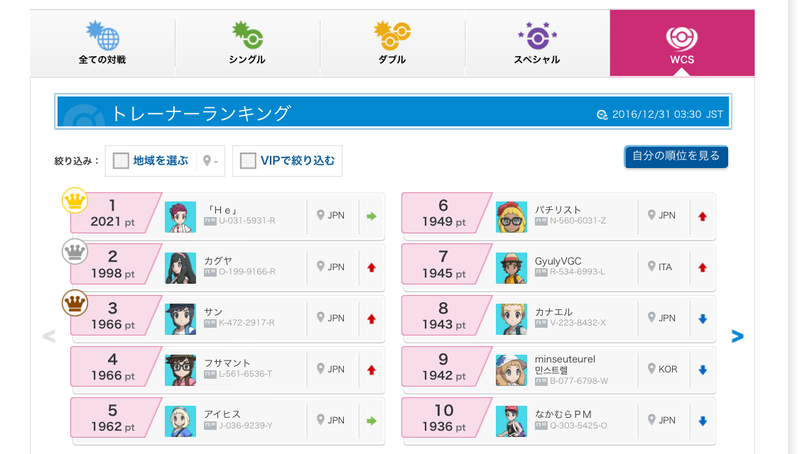 f:id:ptrst:20161231151050p:image