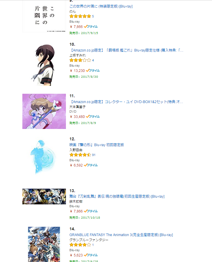 f:id:ptsky:20190327014849p:plain f:id:ptsky:20190327014849p:plain