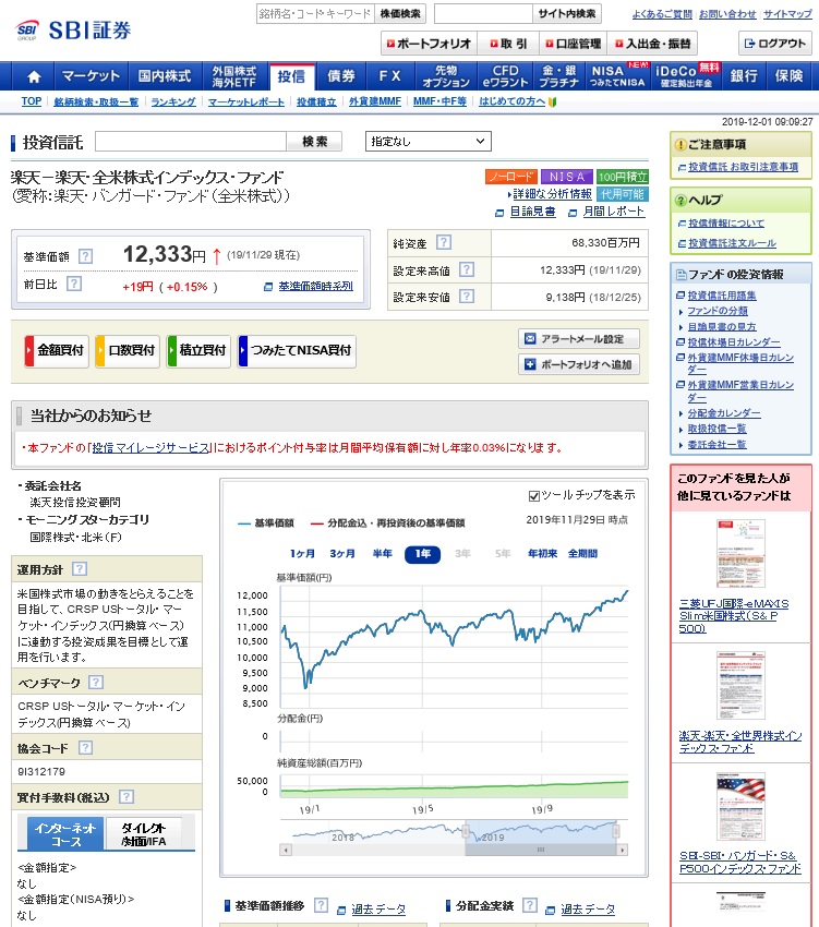 f:id:ptsuyo:20191201091252j:plain f:id:ptsuyo:20191201091252j:plain