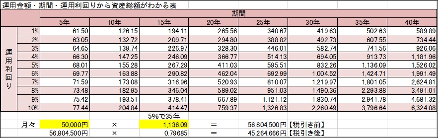 f:id:ptsuyo:20210504150903j:plain