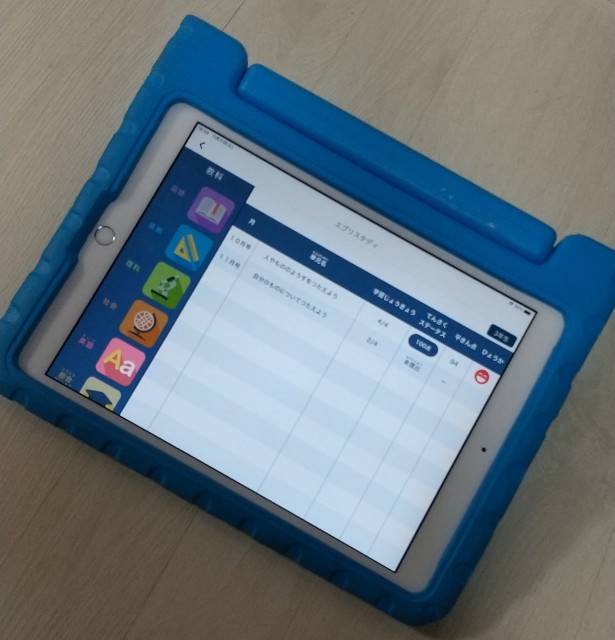 Z会小学生タブレットコースの使い心地は？ - ハレルヤぼうすけ