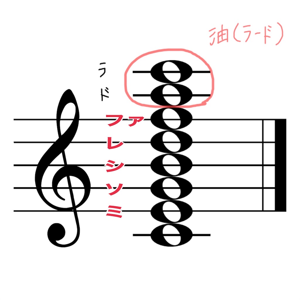 f:id:public0843:20190322164038j:image f:id:public0843:20190322164038j:image