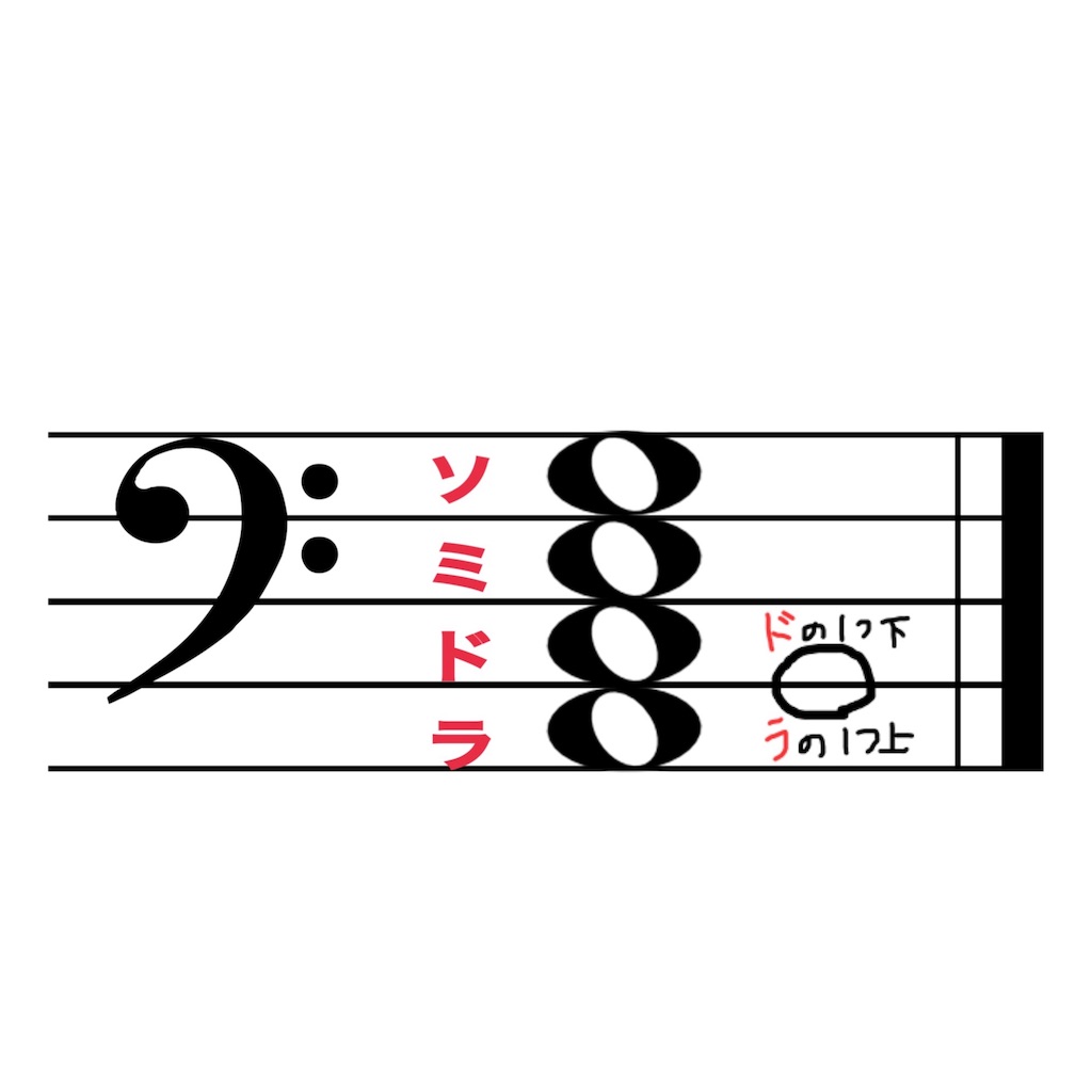 f:id:public0843:20190322170029j:image f:id:public0843:20190322170029j:image