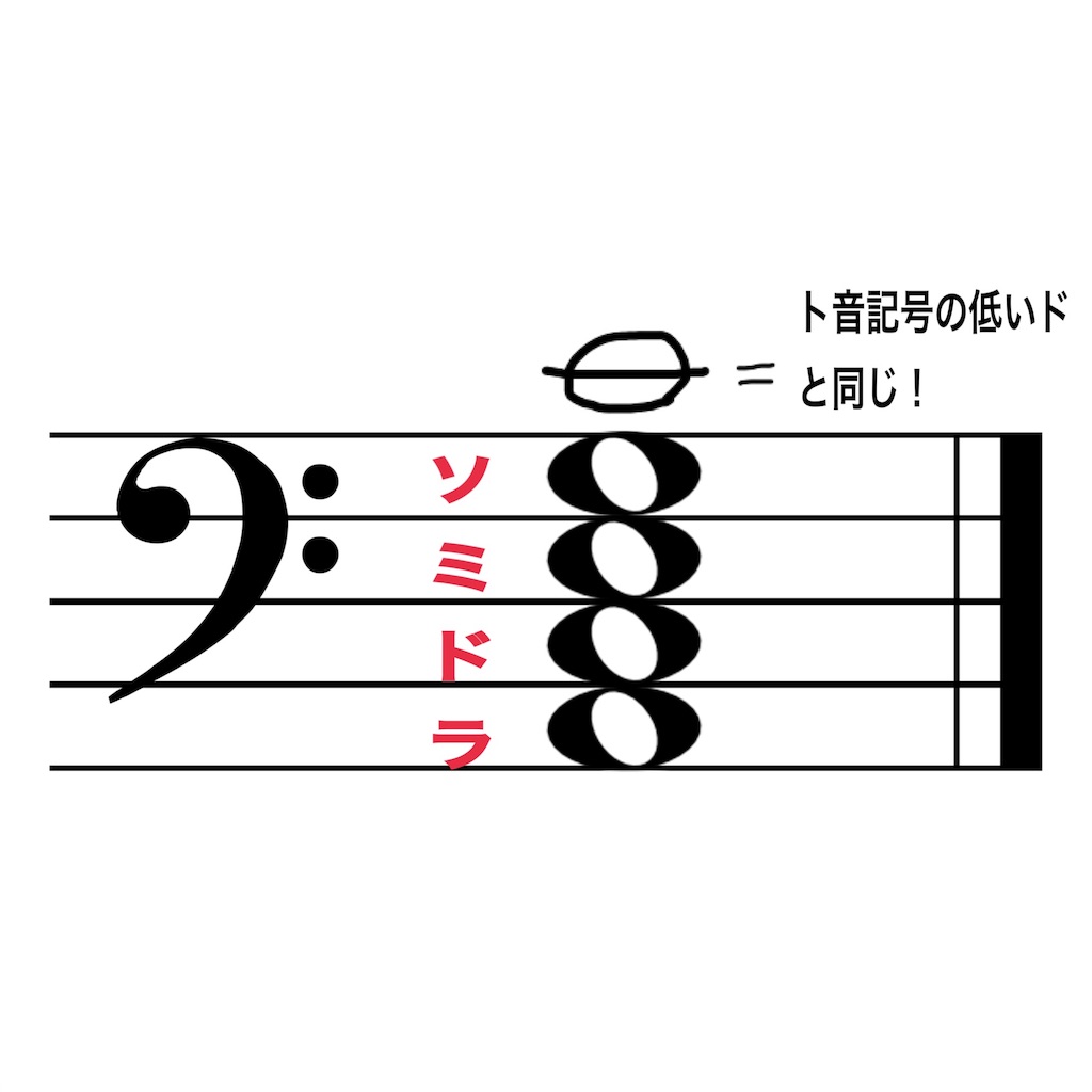 f:id:public0843:20190322173543j:image f:id:public0843:20190322173543j:image