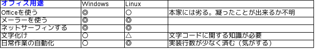 f:id:public2015:20160629224730p:plain f:id:public2015:20160629224730p:plain