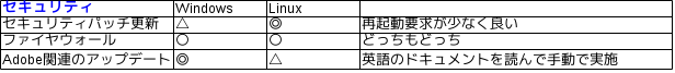 f:id:public2015:20160629224733p:plain