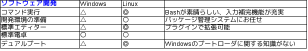 f:id:public2015:20160629224739p:plain