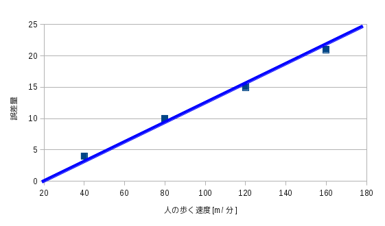 f:id:public2015:20160630222647p:plain
